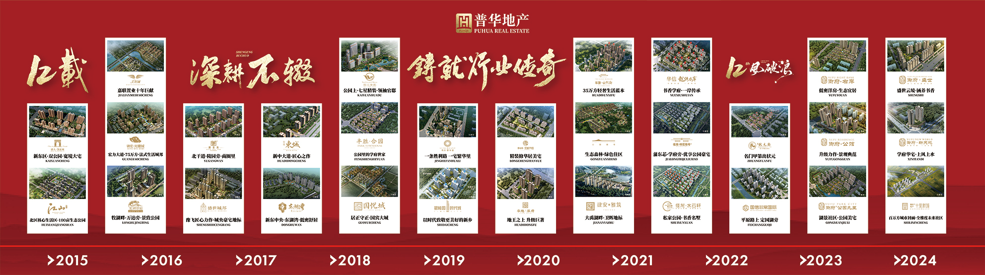 安溪中凱房地産營銷策劃代理有限公司